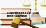 2022年考勤表表格电子版(excel表格制作31天的考勤表)