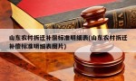 山东农村拆迁补偿标准明细表(山东农村拆迁补偿标准明细表图片)