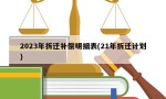 2023年拆迁补偿明细表(21年拆迁计划)