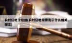 农村征地流程图(农村征地需要出示什么相关规定)