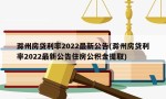 滁州房贷利率2022最新公告(滁州房贷利率2022最新公告住房公积金提取)