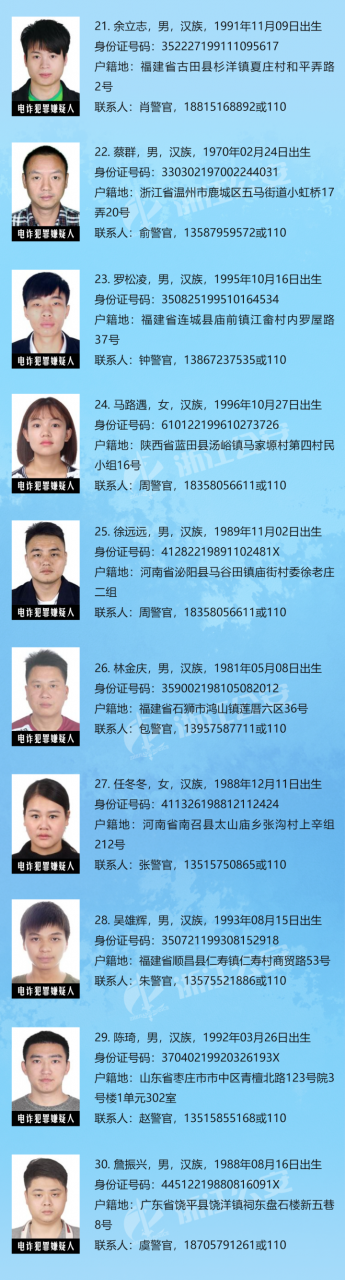 浙江省公安厅关于公开通缉50名电信网络诈骗犯罪在逃人员