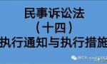 最高法：发出执行通知与采取强制执行措施，可同步进行