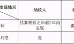 从典型案例看《税收征管法》五十一条的适用问题