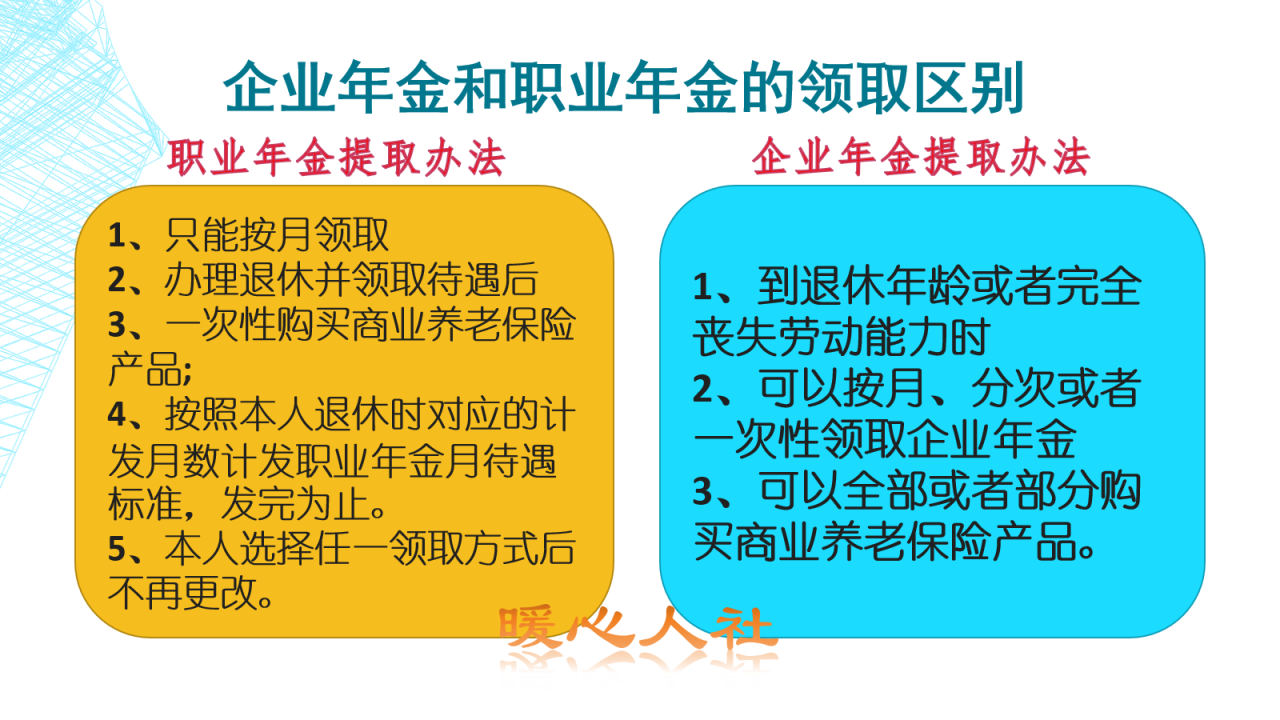 什么是补充养老金？怎样领取？对于普通职工有哪些影响？