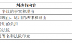 民事判决书、裁定书和决定书的理解和适用