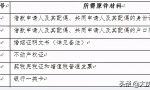 二手房公积金贷款办理所需材料及贷款流程