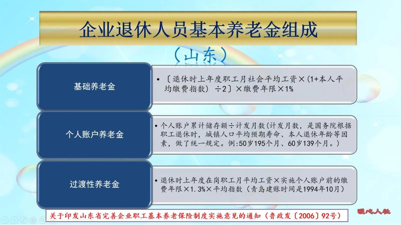 2021年退休，按最低基数交满15年，养老金怎样领的多？这样算