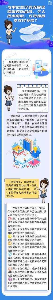 与单位签订的无固定期限劳动合同，个人提出离职，公司是否要支付补偿？