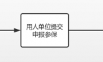 第一次缴社保不知如何办理？看这一份攻略就够了！（附办理流程）