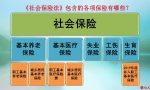 参加社会保险有没有必要？看看它们有哪些作用？该从何时参保？