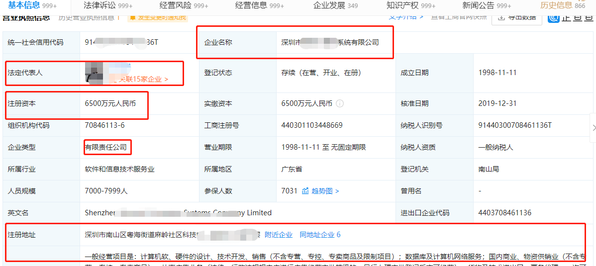 小白科普：注册公司流程和所需材料