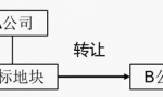 深度解析「土地使用权转让」