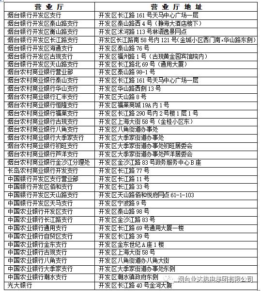 最新！采暖收费通知