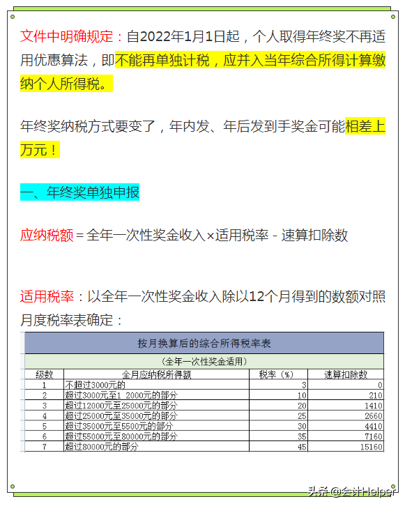 个税变了！2022年1月1日执行，年终奖要这样算个税！附个税税率表