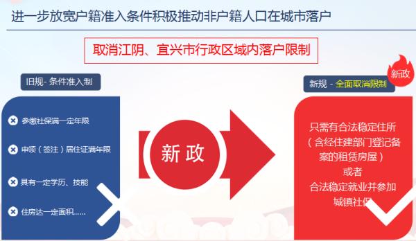 新政公布！关于无锡落户……