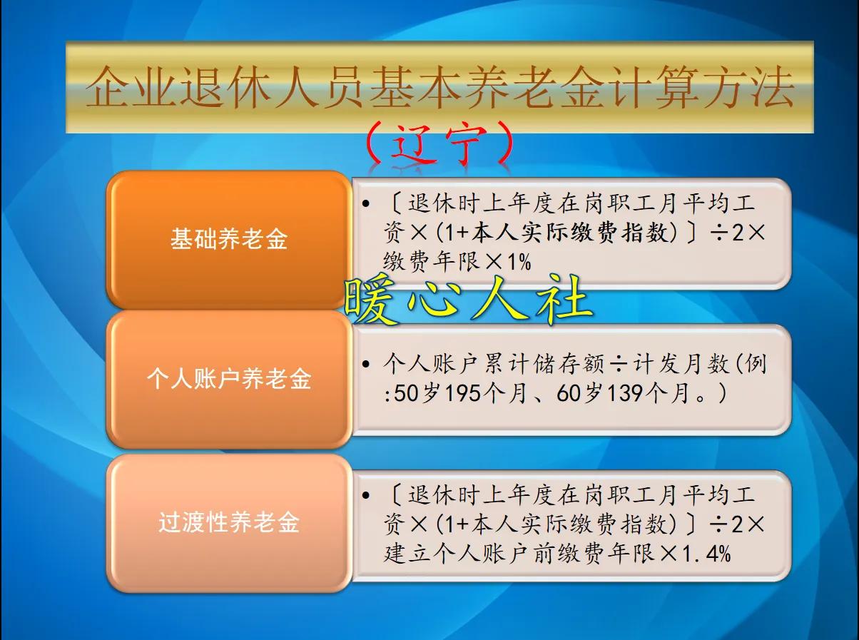 2021年养老金计发基数公布，部分老人的养老金迎来重算，加多少？