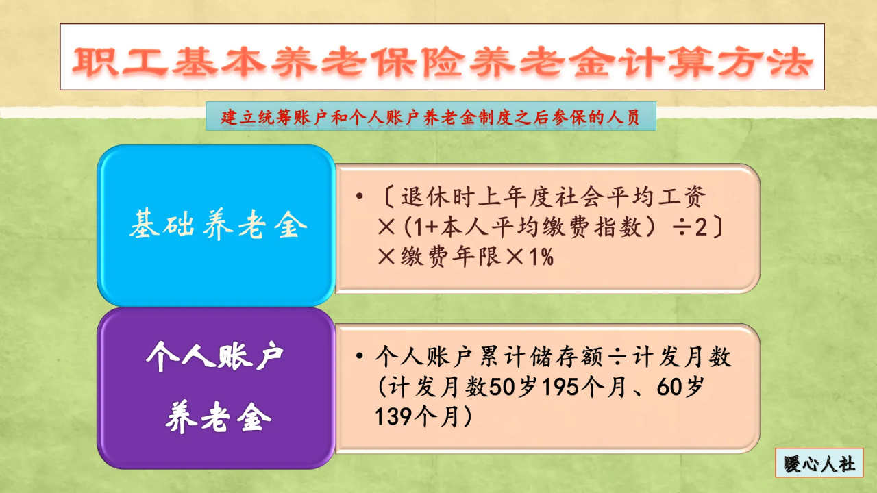 社保缴费分高中低档？1万元缴费基数算什么档次？怎么算养老金？