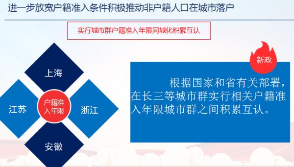 新政公布！关于无锡落户……