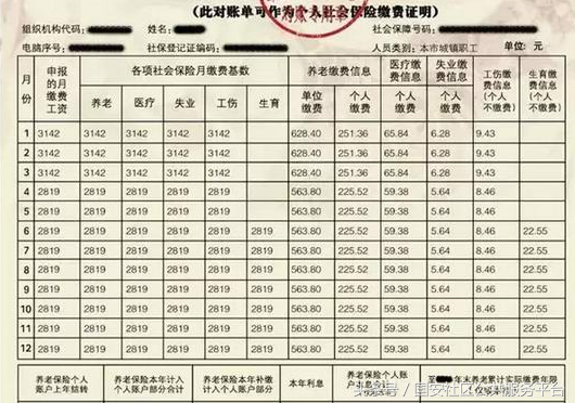 跑腿攻略：北京工作居住证办理流程