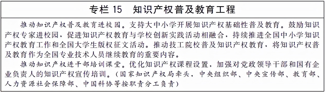 国务院关于印发“十四五”国家知识产权保护和运用规划的通知