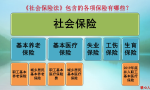 2021年，社会保险断缴有哪些影响？养老金会清零吗？答案在这里