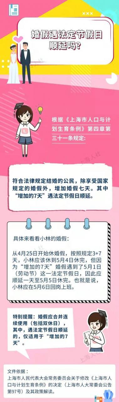 产假、哺乳假、婚假遇法定节假日顺延吗？