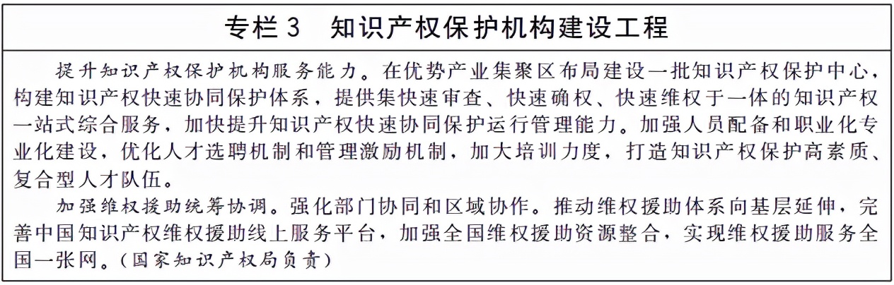 国务院关于印发“十四五”国家知识产权保护和运用规划的通知