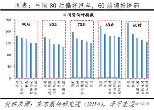 二胎概念大涨！东北全面放开人口生育限制？国家卫健委回应，人口老龄化对投资有哪些影响？