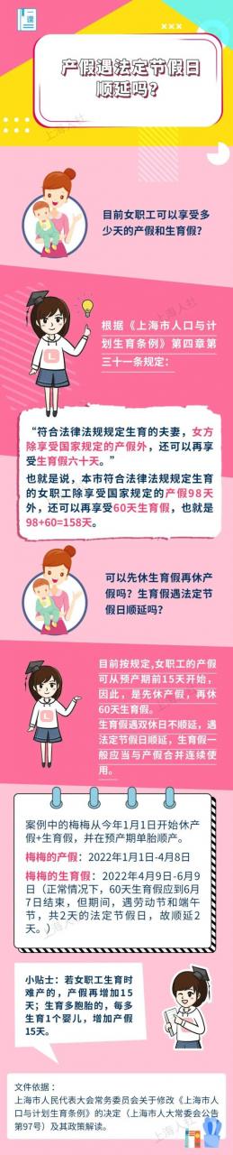 产假、哺乳假、婚假遇法定节假日顺延吗？