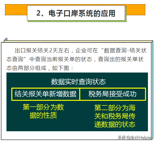 一文看懂：外贸企业出口退税操作全流程