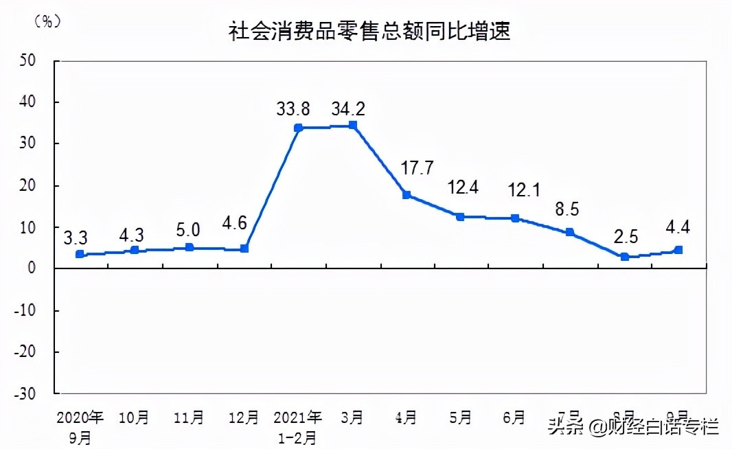 大利好！广州、深圳同时官宣，逐步放宽汽车上牌限制