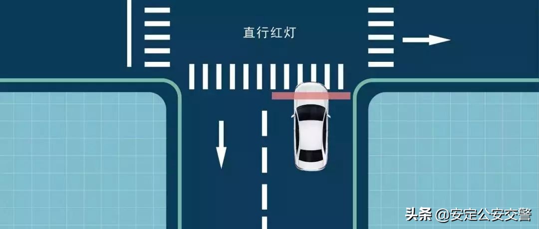 红灯时越线停车，6分就没了？