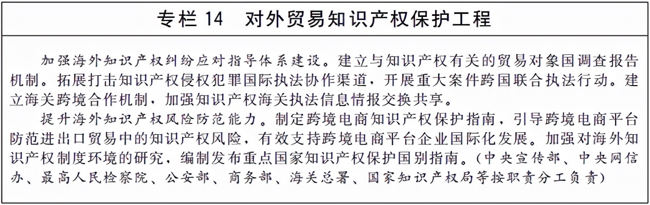 国务院关于印发“十四五”国家知识产权保护和运用规划的通知