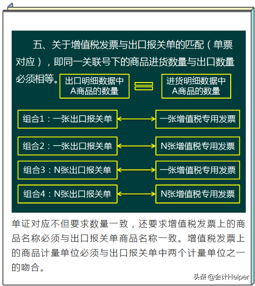 一文看懂：外贸企业出口退税操作全流程