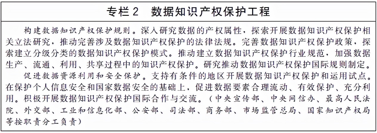 国务院关于印发“十四五”国家知识产权保护和运用规划的通知