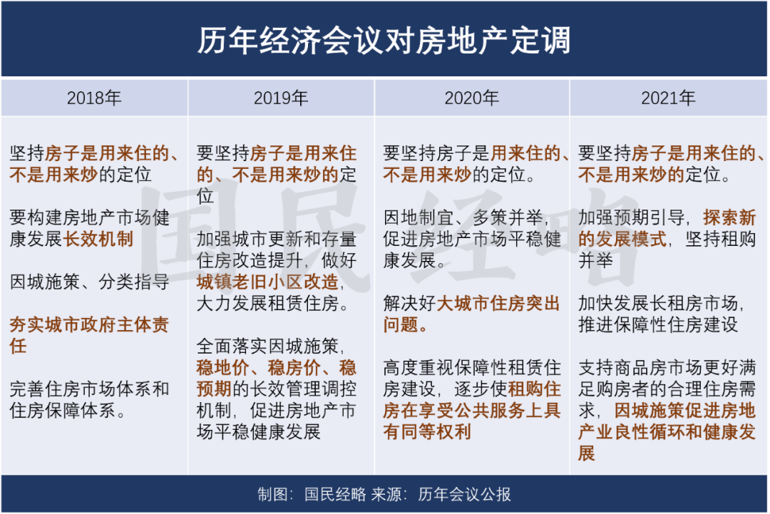 突发！首套、二套房贷利率，全降了