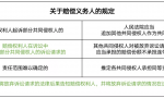 人身损害赔偿案件的最新司法解释要点分析