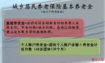 新农村养老保险，一年交3000元，15年能领多少钱？有多少人参加？