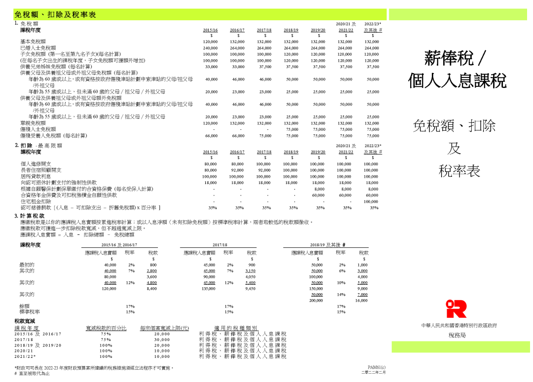 香港的税制、税率是怎样的？为什么说香港是「低税天堂」？