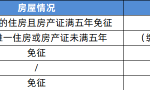 一分钟掌握房产交易个人所得税