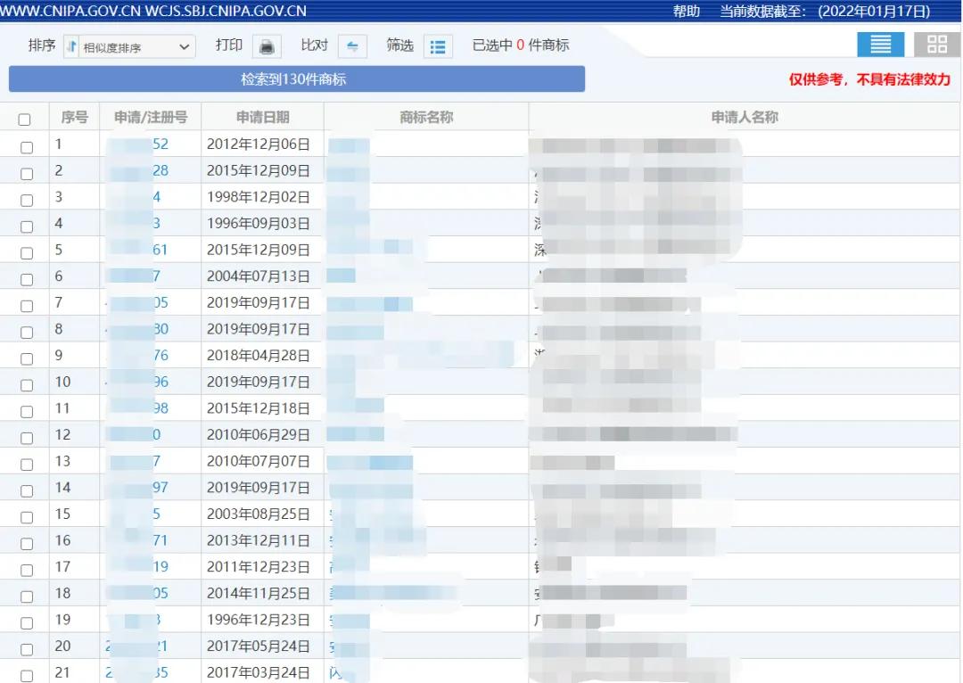 中国商标查询总共分几步？