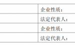 餐饮实体店委托管理协议