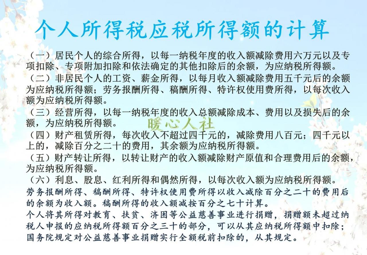 个人所得税汇算清缴来了，今年有人能退3.5万元，你能退税多少？