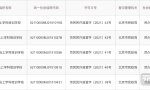 教培老师的下家：可以盈利的非营利性机构