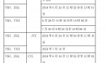 白某无罪 | 白某被控故意伤害罪一案辩护词