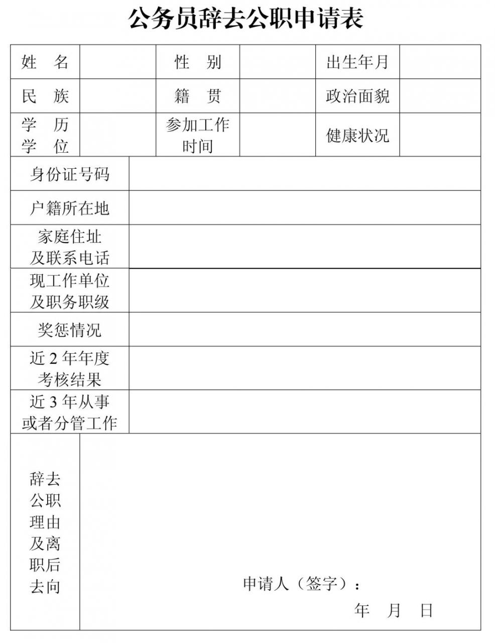 中组部发布最新公务员辞职规定（附申请表）