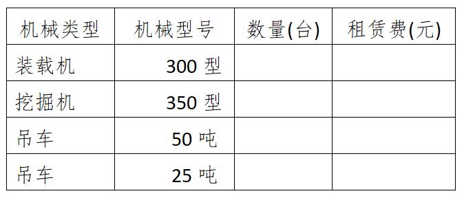 工程机械租赁合同