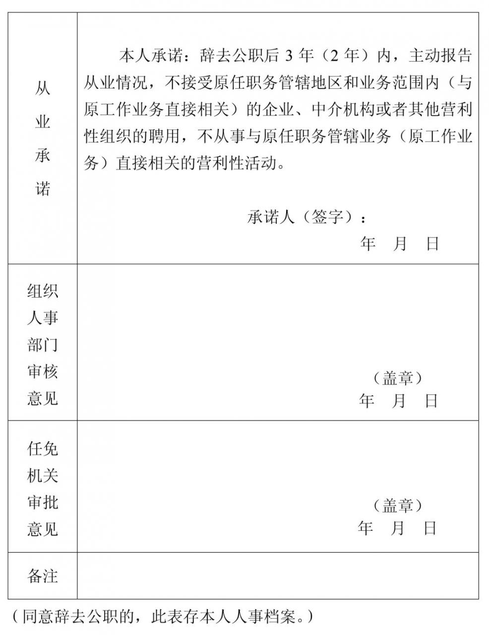 中组部发布最新公务员辞职规定（附申请表）