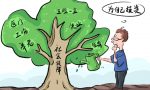 什么是五险两金？什么是三险一金？劳动者权益早知道